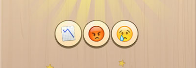  Market Crash 